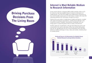 Driving Purchase
Decisions From
The Living Room
Survey results indicate a whopping 89% mobile intenders online vouch
for internet as the most reliable medium to look for information on
mobile phones. The shift from dealers and mobile phone showrooms as
the conventionally trusted source of information is evident with only 53%
indicating preference for information through this source.
Owing to the vast variety in mobile phone models and features, coupled
with rapid technological upgradations, mobile phones fall high in the
involvement product category, necessitating considerable time and
energy spent in researching about them to make a final decision.
Another aspect for consideration is the fact that today discussions and
conversations that used to take place offline have started taking place
over the net, typically with the rise of social networking sites and other
platforms enabling exchange of news, views and reviews, including those
on mobile phones.
Internet is Most Reliable Medium
to Research Information
17
Driving Purchase
Decisions From
The Living Room
Source: Webchutney Digital Mobile & Telecom Survey 2010 (Base: 1626)
Internet Friends
& Family
Dealer/
Mobile
Phone
showroom
Newspaper/
Magazine
Ad hoardings
on road
sides/bus
stop
53%
89%
62%
55%
38%
Preferred Source of Information for Mobile Phone
Related Research among Online Intenders
Radio Other
20%
13%
2%
TV
 
