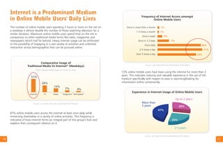 11
72% online mobile users have been using the internet for more than 2
years. This indicates maturity and valuable experience in the use of the
medium specifically with respect to ease in searching/looking for
information online conveniently.
Experience in Internet Usage of Online Mobile Users
10
Internet is a Predominant Medium
in Online Mobile Users' Daily Lives
The number of online mobile users spending 2 hours or more on the net on
a weekday is almost double the number of those watching television for a
similar duration. Maximum online mobile users spend time on the net in
comparison to other traditional media forms like radio, magazines and
newspapers which trail far behind. Heavy internet usage can be attributed
to the possibility of engaging in a vast variety of activities and unlimited
interaction across demographies that can be pursued online.
Source: Juxt India Online & India Mobile 2010 Report
87% online mobile users access the internet at least once daily while
immersing themselves in a variety of online activities. This frequency is
indicative of how internet forms an integral part of this group’s lives and
explains their consequent reliance on it.
Source: Juxt India Online & India Mobile 2010 Report
Frequency of Internet Access amongst
Online Mobile Users
Once in more than a month
1-3 times a month
Once a week
Once in 2-3 days
Once daily
2-5 times a day
Over 5 times a day
1%
3%
1%
7%
30%
31%
26%
Comparative Usage of
Traditional Media Vs Internet* (Weekdays)
Internet TV Magazine
26%
51%
Newspaper
15%
4%7%
Radio
*Data indicates media usage of 2 hours of more
More than
5 years
Up to 2 years
2-5 years
47%
28%
25%
Source: Juxt India Online & India Mobile 2010 Report
 
