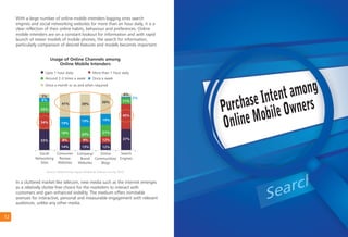 PURCHASE
INTENT AMONG
ONLINE MOBILE
OWNERS &
INTENDERS
13
Search
Purchase Intent among
Online Mobile Owners
With a large number of online mobile intenders logging onto search
engines and social networking websites for more than an hour daily, it is a
clear reflection of their online habits, behaviour and preferences. Online
mobile intenders are on a constant lookout for information and with rapid
launch of newer models of mobile phones, the search for information,
particularly comparison of desired features and models becomes important.
Source: Webchutney Digital Mobile & Telecom Survey 2010
Usage of Online Channels among
Online Mobile Intenders
In a cluttered market like telecom, new media such as the internet emerges
as a relatively clutter-free choice for the marketers to interact with
customers and gain enhanced visibility. The medium offers inimitable
avenues for interactive, personal and measurable engagement with relevant
audiences, unlike any other media.
Upto 1 hour daily More than 1 hour daily
Around 2-3 times a week Once a week
Once a month or as and when required
Social
Networking
Sites
Consumer
Review
Websites
Company/
Brand
Websites
Online
Communities/
Blogs
Search
Engines
34%
20%
6%
7%
32% 8%
19%
41%
13%
19%
20%
39%
21%
19%
36%
2%
45%
37%
6%
11%
14%
18%
9% 12%
12%
12
 