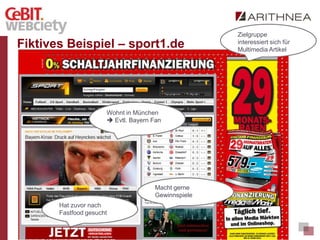 Zielgruppe
Fiktives Beispiel – sport1.de                        interessiert sich für
                                                     Multimedia Artikel




                      Wohnt in München
                       Evtl. Bayern Fan




                                      Macht gerne
                                      Gewinnspiele
       Hat zuvor nach
       Fastfood gesucht
 