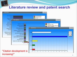 Literature review and patent search  “ Citation development is  increasing!” 
