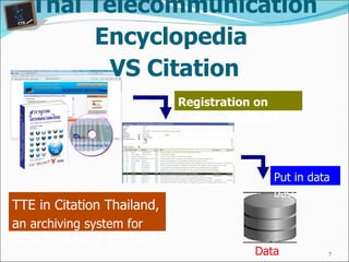 Thai Telecommunication Encyclopedia  VS Citation Registration on Citation Thailand Put in data base Data base TTE in Citation Thailand, a n archiving system for webreference of Thailand 