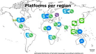 24.10.16 webclerks @electrobabe
Platforms per region
 