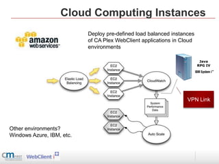Cloud Computing Instances
                           Deploy pre-defined load balanced instances
                           of CA Plex WebClient applications in Cloud
                           environments

                                                                         Java
                                                                        RPG IV




                                                                  VPN Link




Other environments?
Windows Azure, IBM, etc.
 