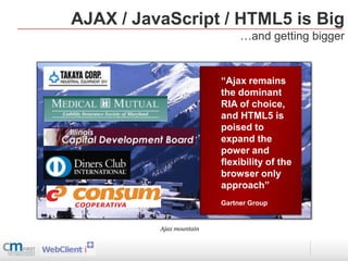 AJAX / JavaScript / HTML5 is Big
                               …and getting bigger


                          “Ajax remains
                          the dominant
                          RIA of choice,
                          and HTML5 is
                          poised to
                          expand the
                          power and
                          flexibility of the
                          browser only
                          approach”
                          Gartner Group


          Ajax mountain
 