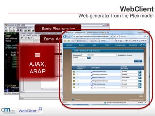 WebClient
                          Web generator from the Plex model

     Same Plex function

      Same Action Diagram, Panel Design



 =
AJAX,
ASAP
 