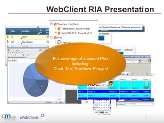 WebClient RIA Presentation




 Full coverage of standard Plex
            including:
 Child, Tab, TreeView, Flexgrid
 