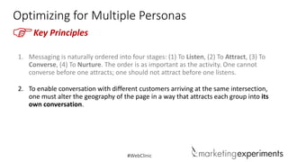 Optimizing for Multiple Personas

F

Key Principles

1. Messaging is naturally ordered into four stages: (1) To Listen, (2) To Attract, (3) To
Converse, (4) To Nurture. The order is as important as the activity. One cannot
converse before one attracts; one should not attract before one listens.
2. To enable conversation with different customers arriving at the same intersection,
one must alter the geography of the page in a way that attracts each group into its
own conversation.

#WebClinic

 