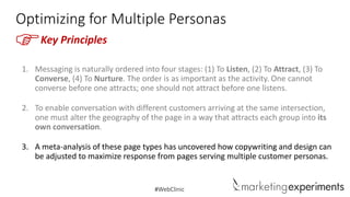Optimizing for Multiple Personas

F

Key Principles

1. Messaging is naturally ordered into four stages: (1) To Listen, (2) To Attract, (3) To
Converse, (4) To Nurture. The order is as important as the activity. One cannot
converse before one attracts; one should not attract before one listens.
2. To enable conversation with different customers arriving at the same intersection,
one must alter the geography of the page in a way that attracts each group into its
own conversation.

3. A meta-analysis of these page types has uncovered how copywriting and design can
be adjusted to maximize response from pages serving multiple customer personas.

#WebClinic

 