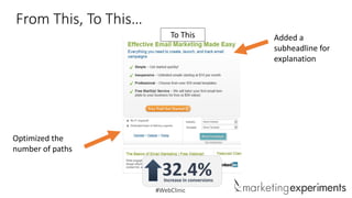 From This, To This…
To This

Optimized the
number of paths

32.4%

Increase in conversions

#WebClinic

Added a
subheadline for
explanation

 