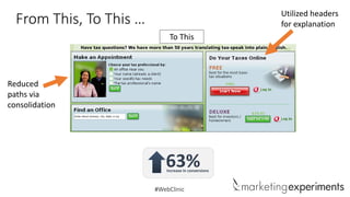 Utilized headers
for explanation

From This, To This …
To This

Reduced
paths via
consolidation

63%

Increase in conversions

#WebClinic

 