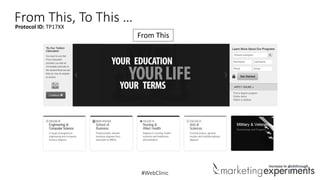 From TP17XX To This …
This,
Protocol ID:
From This

Increase in clickthrough

#WebClinic

 