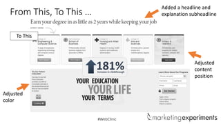 Added a headline and
explanation subheadline

From This, To This …
To This

181%

Increase in clickthrough

Adjusted
color

#WebClinic

Adjusted
content
position

 