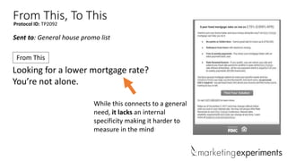 From TP2092 To This
This,
Protocol ID:
Sent to: General house promo list

From This

Looking for a lower mortgage rate?
Yo...