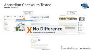 #WebClinic
Accordion Checkouts Tested
To This
Protocol ID: TP1737
From This
No Difference
With Statistical SignificanceX
 