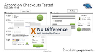 #WebClinic
Accordion Checkouts Tested
To This
Protocol ID: TP1491
From This
No Difference
With Statistical SignificanceX
 