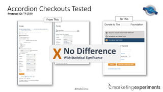 #WebClinic
Accordion Checkouts Tested
To This
Protocol ID: TP1599
From This
No Difference
With Statistical SignificanceX
 