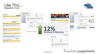 #WebClinic
Like This…
To This
Protocol ID: TP1368
From This
12%Increase in Revenue
 