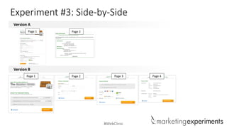 #WebClinic
Experiment #3: Side-by-Side
Version B
Page 2Page 1 Page 3 Page 4
Version A
Page 2Page 1
 