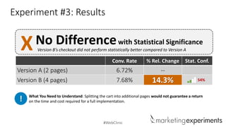 #WebClinic
Experiment #3: Results
Conv. Rate % Rel. Change Stat. Conf.
Version A (2 pages) 6.72% --
Version B (4 pages) 7.68% 14.3%
with Statistical Significance
Version B’s checkout did not perform statistically better compared to Version A
No Difference
! What You Need to Understand: Splitting the cart into additional pages would not guarantee a return
on the time and cost required for a full implementation.
54%
X
 
