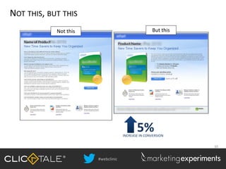 #webclinic
10
NOT THIS, BUT THIS
Not this But this
5%INCREASE IN CONVERSION
 