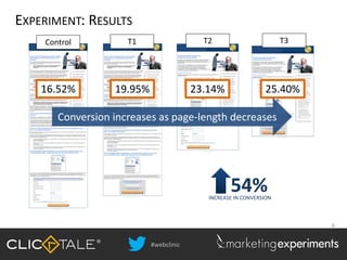 #webclinic
6
EXPERIMENT: RESULTS
16.52% 19.95% 23.14% 25.40%
Conversion increases as page-length decreases
Control T1 T2 T3
54%INCREASE IN CONVERSION
 