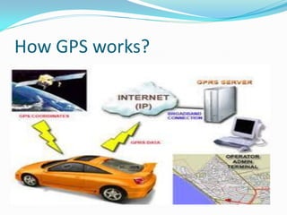 How GPS works?
 