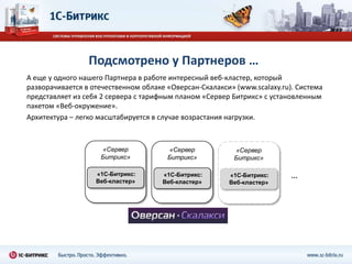 Подсмотрено у Партнеров …
А еще у одного нашего Партнера в работе интересный веб-кластер, который
разворачивается в отечественном облаке «Оверсан-Скалакси» (www.scalaxy.ru). Система
представляет из себя 2 сервера c тарифным планом «Сервер Битрикс» с установленным
пакетом «Веб-окружение».
Архитектура – легко масштабируется в случае возрастания нагрузки.



                    «Сервер            «Сервер            «Сервер
                    Битрикс»           Битрикс»           Битрикс»

                   «1С-Битрикс:       «1С-Битрикс:      «1С-Битрикс:      …
                   Веб-кластер»       Веб-кластер»      Веб-кластер»
 