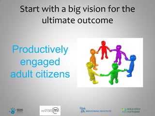 Start with a big vision for the
        ultimate outcome


Productively
  engaged
adult citizens


                                    16
 