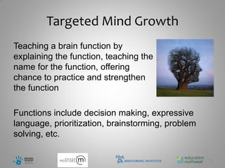 Targeted Mind Growth
Teaching a brain function by
explaining the function, teaching the
name for the function, offering
chance to practice and strengthen
the function

Functions include decision making, expressive
language, prioritization, brainstorming, problem
solving, etc.

                                                   6
 