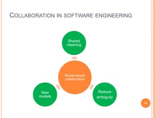 Collaboration in software engineering11