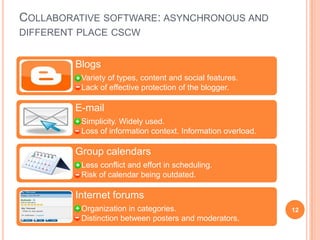 Collaborative software: asynchronous and different place cscw12