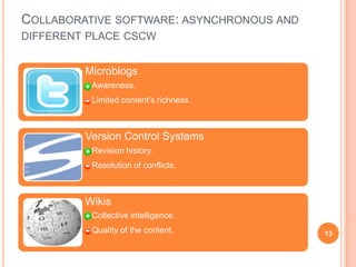 Collaborative software: asynchronous and different place cscw13