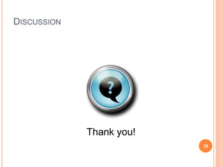 DiscussionThank you!39