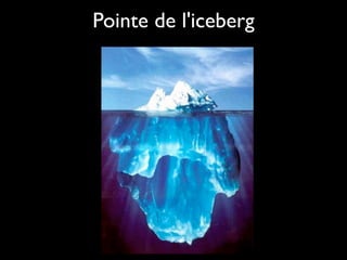 Pointe de l'iceberg
 