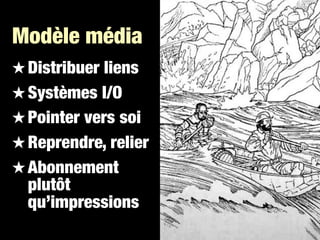 Modèle média
 Distribuer liens
 Systèmes I/O
 Pointer vers soi
 Reprendre, relier
 Abonnement
 plutôt
 qu’impressions
 