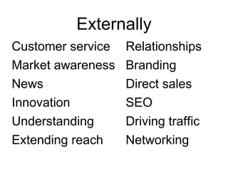 Externally Customer service Market awareness News Innovation Understanding Extending reach Relationships Branding Direct s...