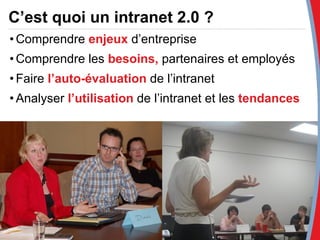 Comprendre  enjeux  d’entreprise Comprendre les  besoins,  partenaires et employés Faire  l’auto-évaluation  de l’intranet  Analyser  l’utilisation  de l’intranet et les  tendances C’est quoi un intranet 2.0 ? 