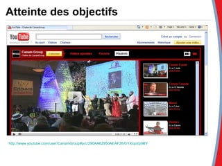 Atteinte des objectifs http://www.youtube.com/user/CanamGroup#p/c/290AA62950AEAF26/0/1Xiqotip9BY 