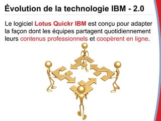 Évolution de la technologie IBM - 2.0 Le logiciel  Lotus Quickr IBM  est conçu pour adapter la façon dont les équipes partagent quotidiennement leurs  contenus professionnels  et  coopèrent en ligne . 