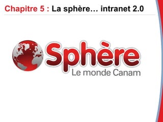 Chapitre 5 :  La sphère… intranet 2.0 