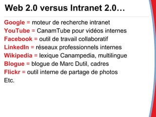 Web 2.0 versus Intranet 2.0… Google  =  moteur de recherche intranet YouTube  =  CanamTube pour vidéos internes Facebook  =   outil de travail collaboratif  LinkedIn  =   réseaux professionnels internes Wikipedia  =  lexique Canampedia, multilingue  Blogue  =  blogue de Marc Dutil, cadres Flickr  =   outil interne de partage de photos Etc. 