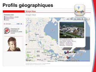 Profils géographiques 