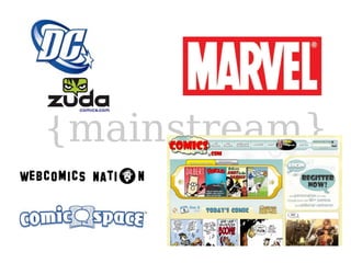 Webcomic Production Introduction to Webcomics | PDF