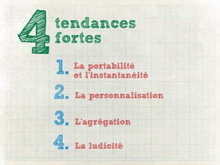 4   tendances
    fortes

    1.  La portabilité
        et l’instantanéité

    2. La personnalisation
    3. L’agrégation
    4. La ludicité
 