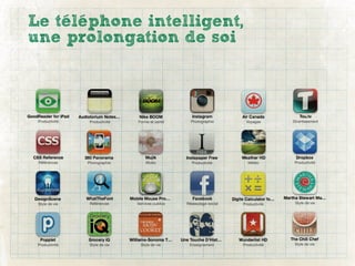 Le téléphone intelligent,
une prolongation de soi
 