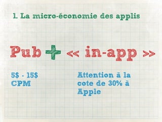 1. La micro-économie des applis




Pub
5$ - 15$
CPM
           +   « in-app »
                Attention à la
                cote de 30% à
                Apple
 