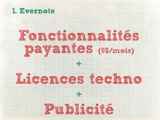 1. Evernote


Fonctionnalités
 payantes (5$/mois)
       +
Licences techno
       +
   Publicité
 