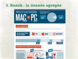2. Hunch : la donnée agrégée
 