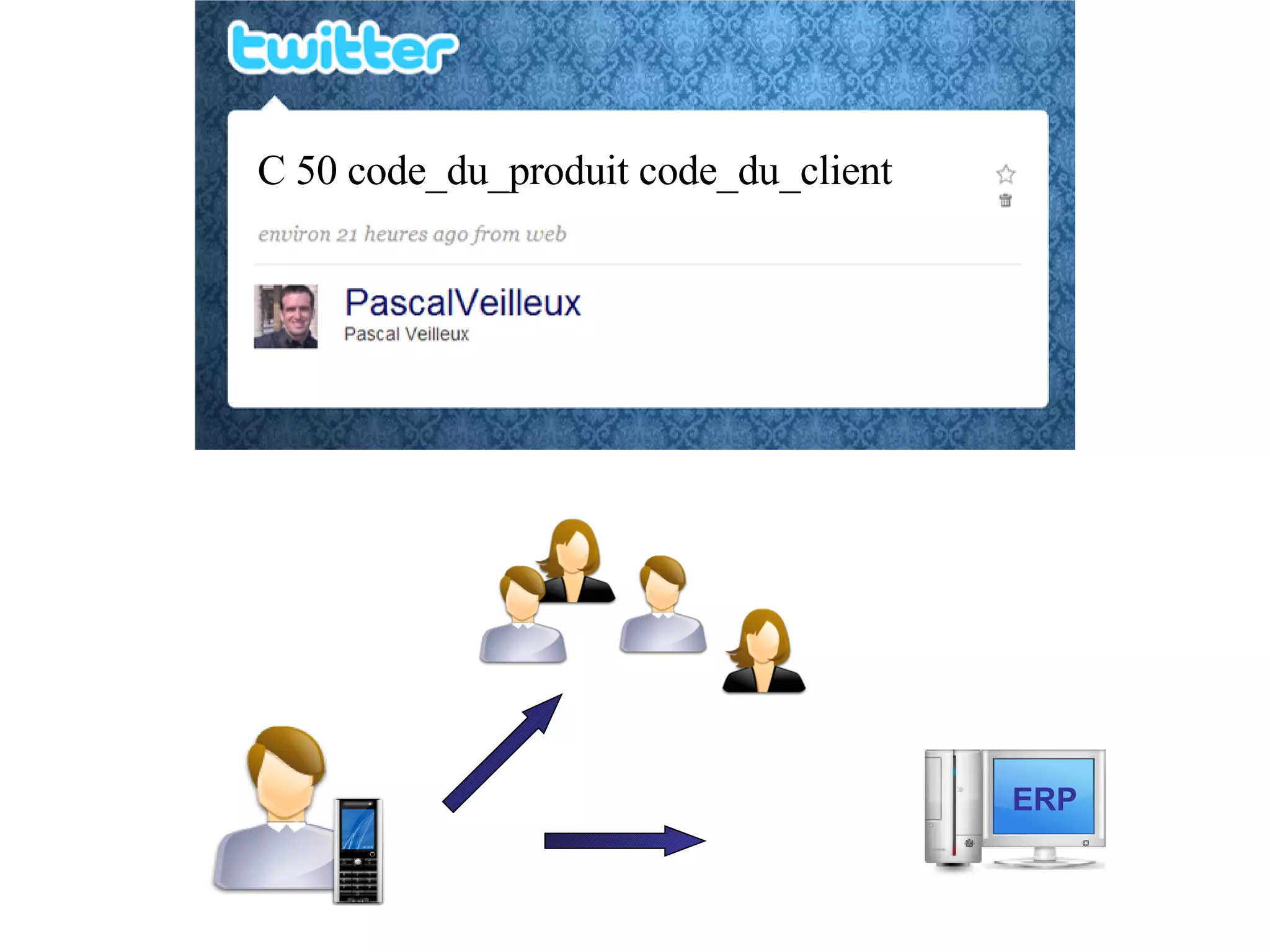 C 50 code_du_produit code_du_client ERP 